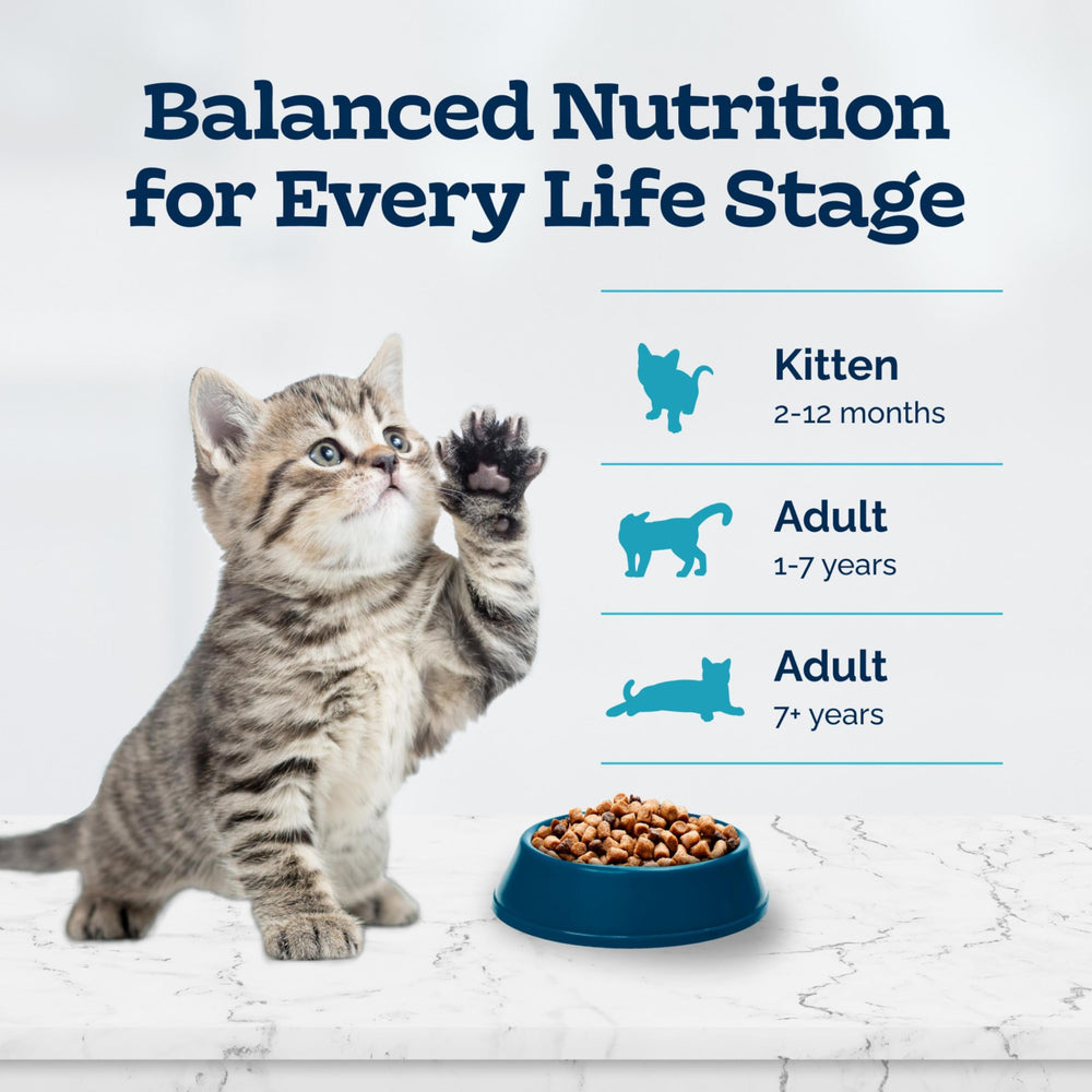 Blue Buffalo Tastefuls Kitten product proudly made in the USA