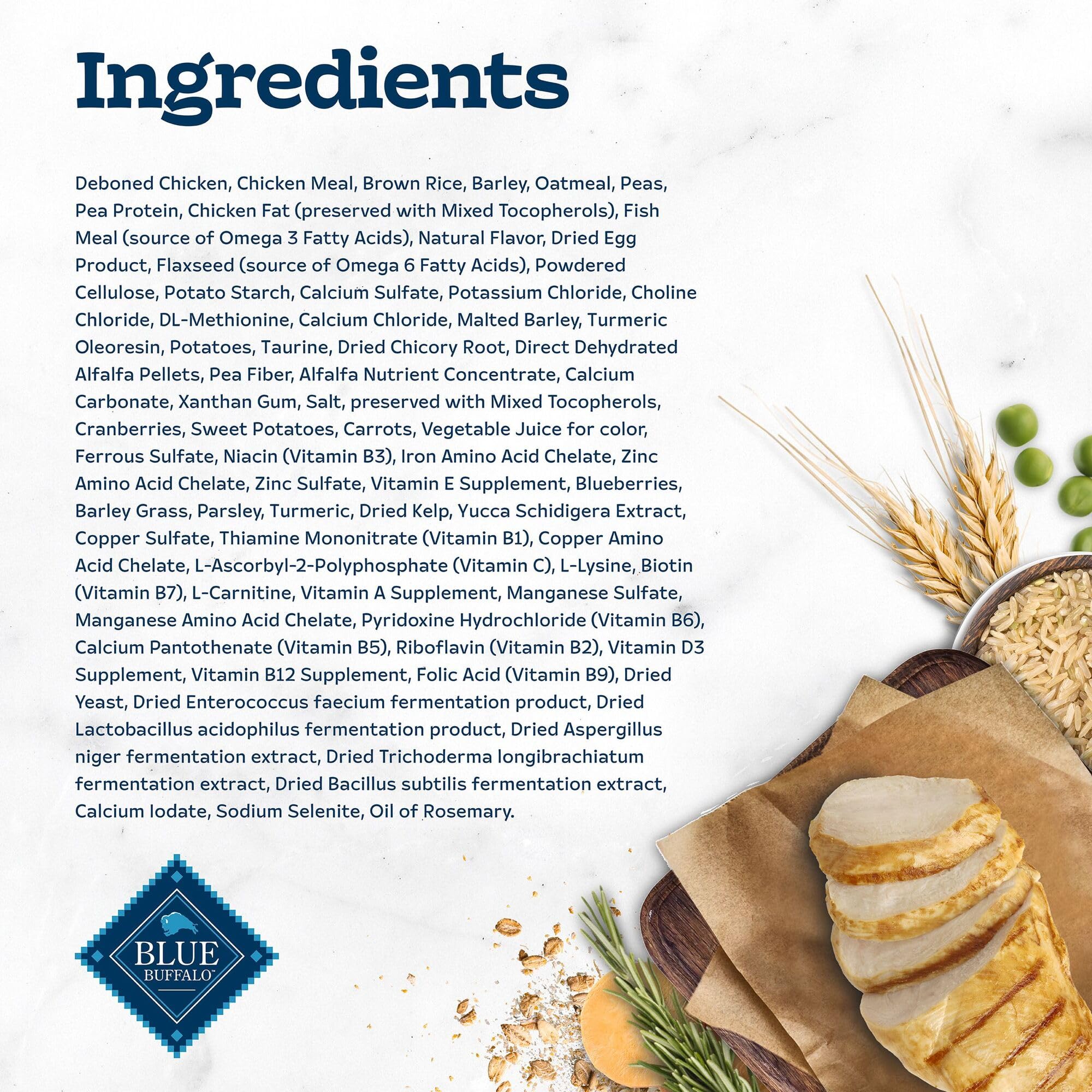 Natural ingredients banner on Blue Buffalo Tastefuls packaging