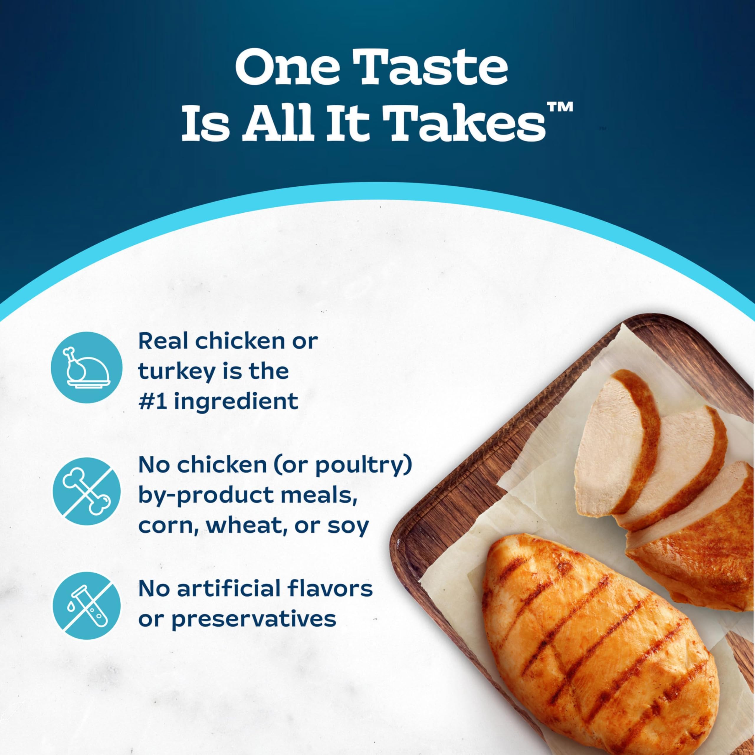 Blue Buffalo Tastefuls natural ingredients keep meals free from corn, wheat, and soy.