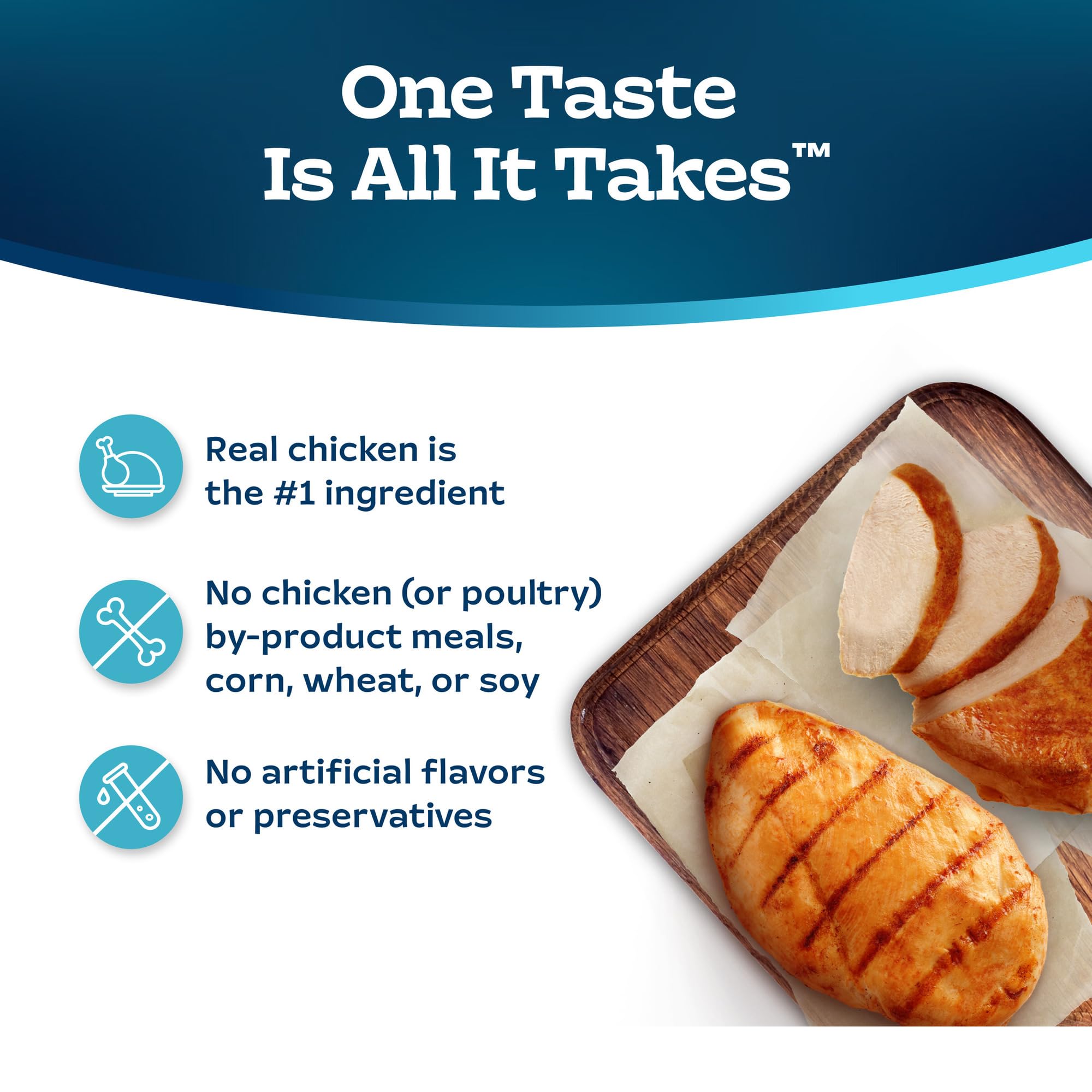 Blue Buffalo Tastefuls natural ingredients graphic promotes balanced nutrition.