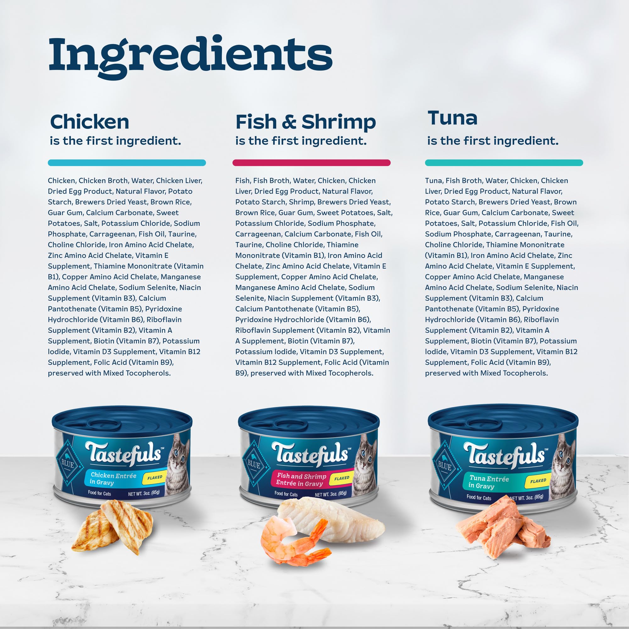 Blue Buffalo Tastefuls natural ingredients without artificial flavors support simple nutrition.