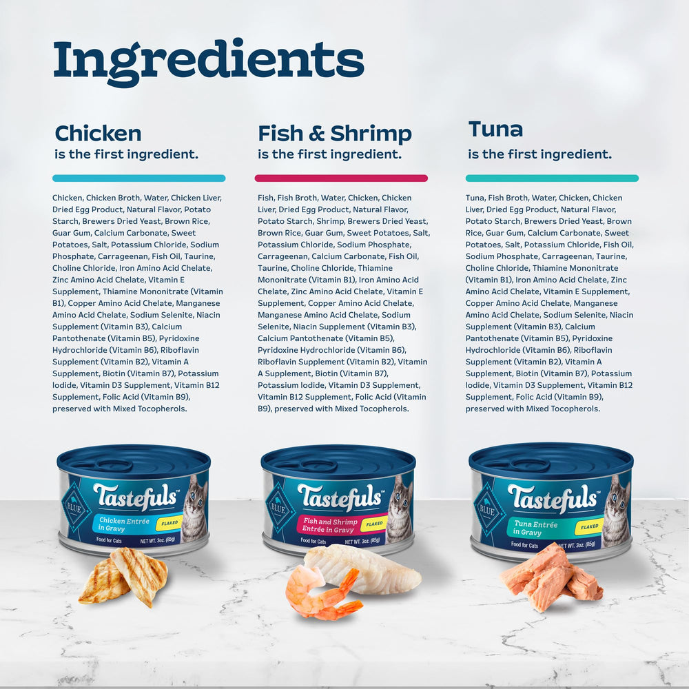 Blue Buffalo Tastefuls natural ingredients without artificial flavors support simple nutrition.