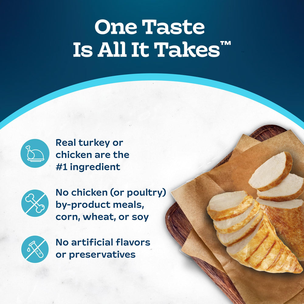 Blue Buffalo Tastefuls contains no by-product meals and no artificial flavors.