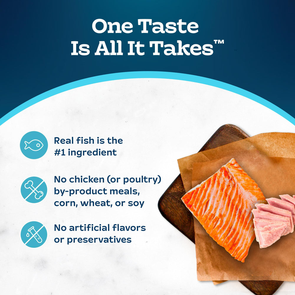 Blue Buffalo Tastefuls no chicken by-product ingredients for simple protein sources.