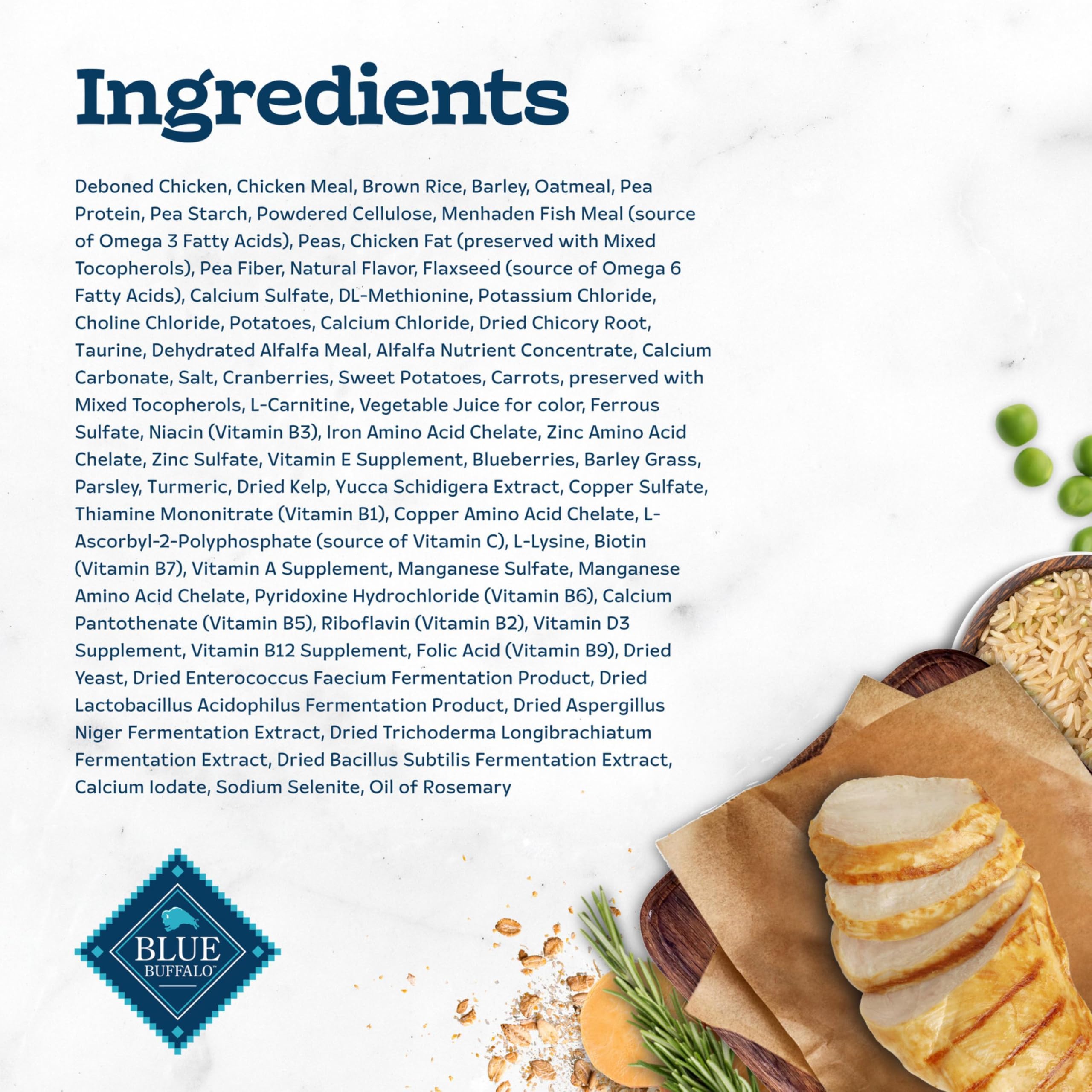 No corn, wheat, or soy in Blue Buffalo Tastefuls Weight Control