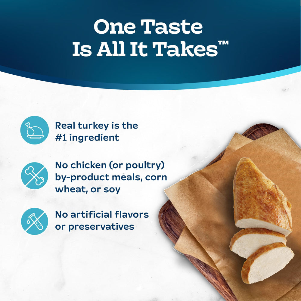 Portioned cups from Blue Buffalo Tastefuls Savory Singles support consistent feeding in busy homes.