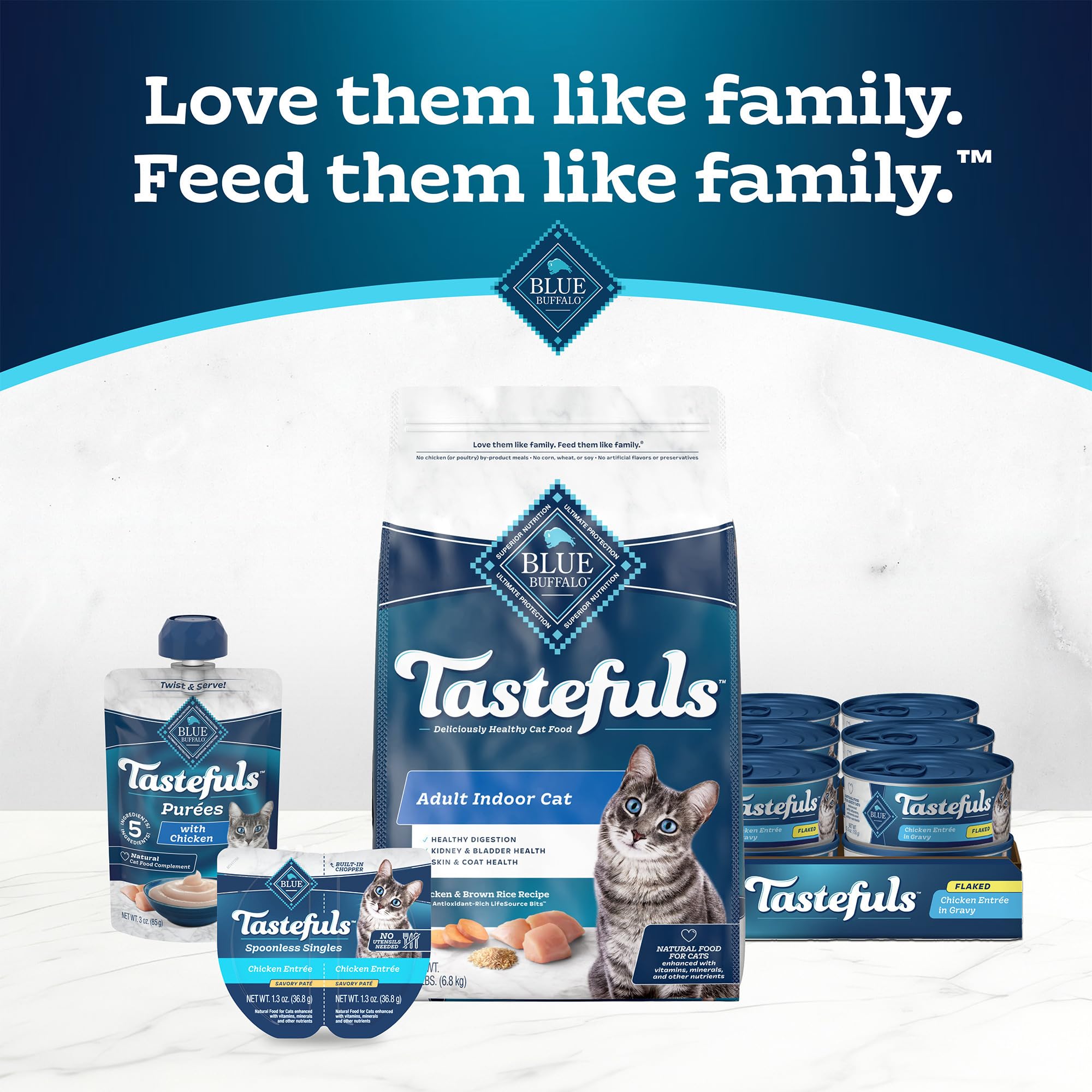 Blue Buffalo Tastefuls snap, peel, and chop steps for quick serving