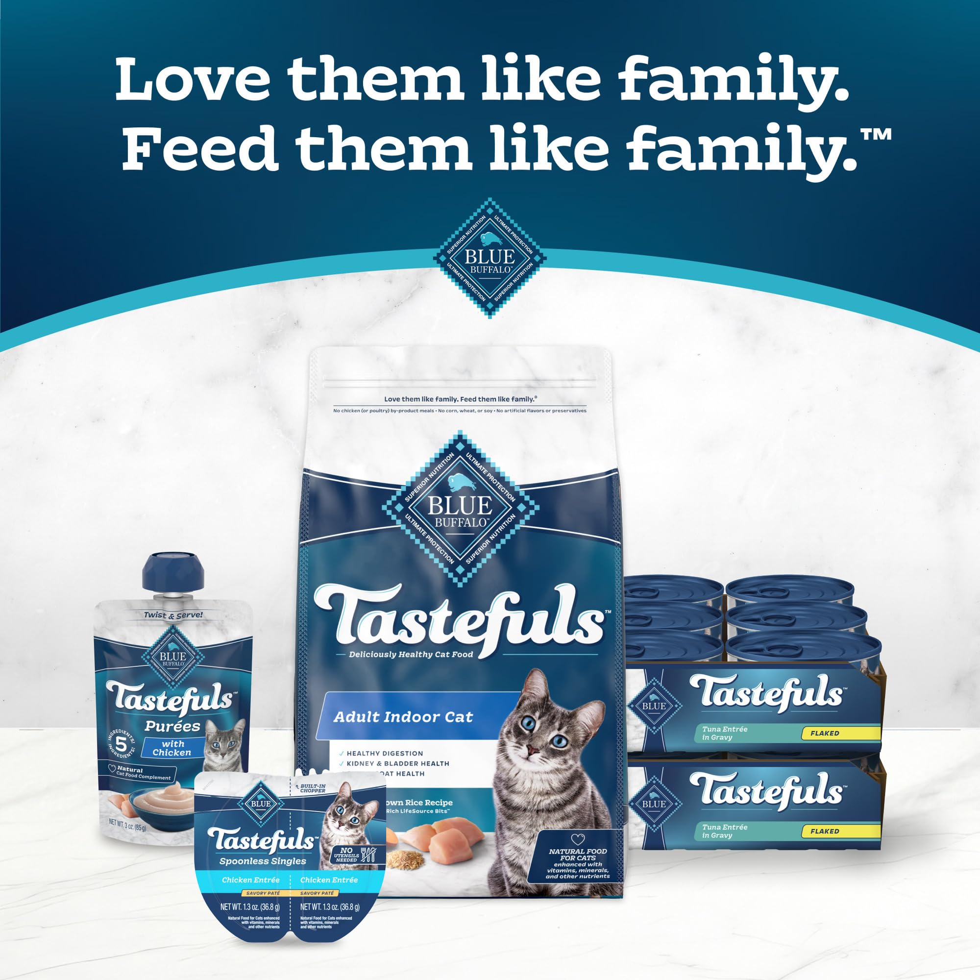 Blue Buffalo Tastefuls tuna flaked wet cat food product overview aids decision making.