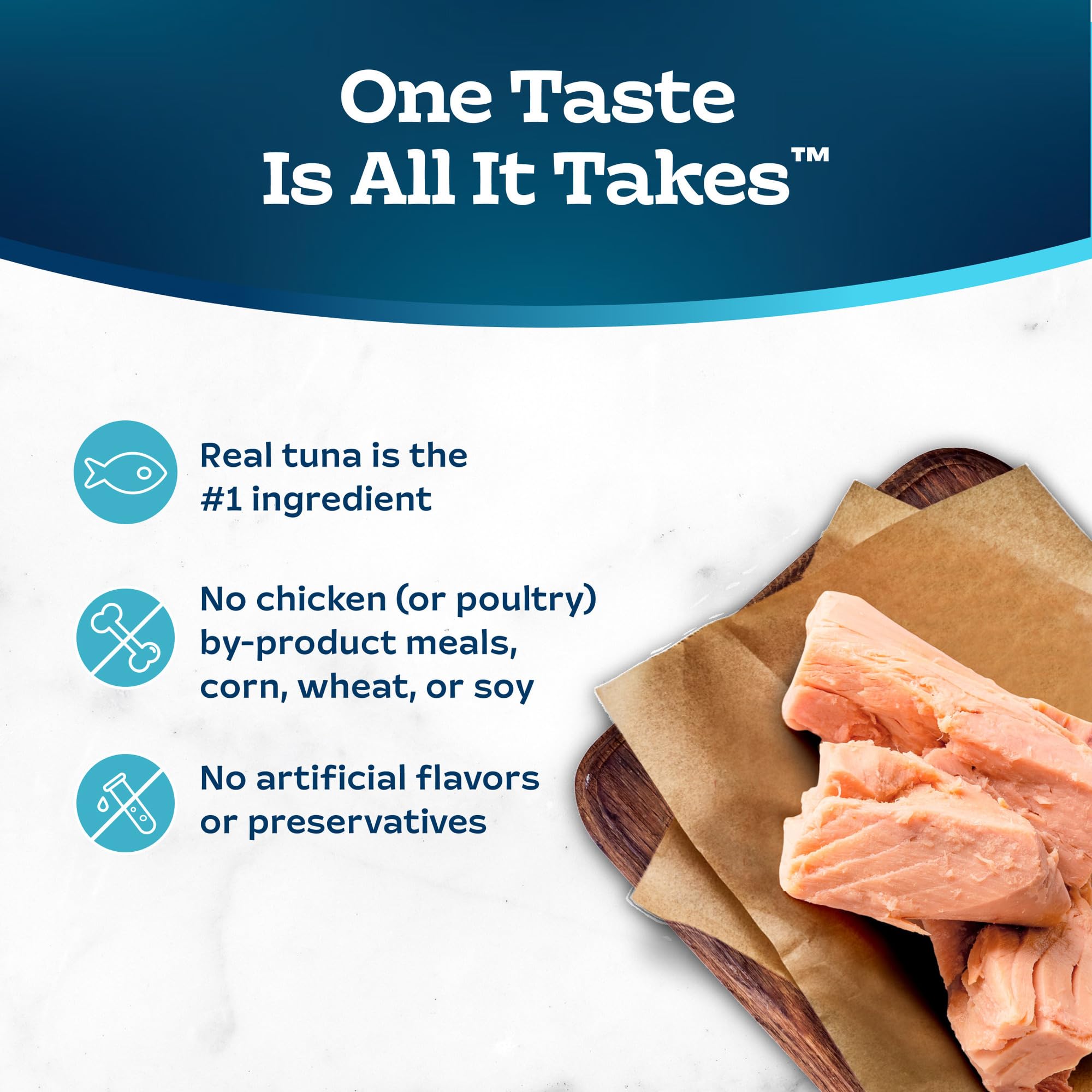 Blue Buffalo Tastefuls tuna flaked wet cat food serving suggestion supports convenient meals.