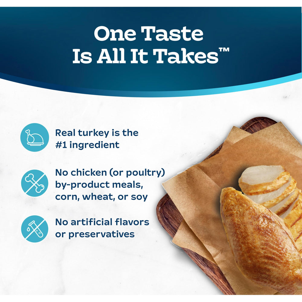 Blue Buffalo Tastefuls turkey-chicken-pate visual showcases smooth paté texture.