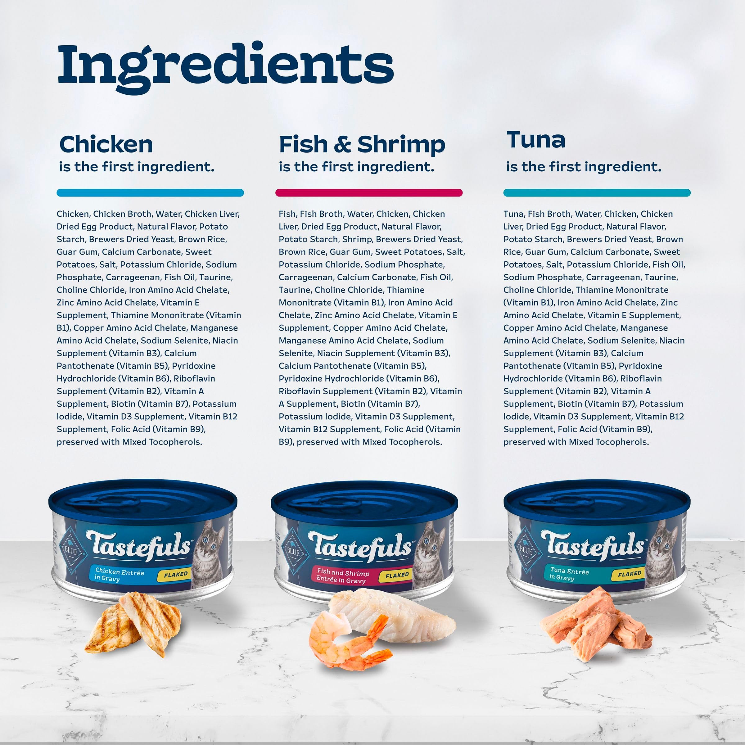 Blue Buffalo Tastefuls chicken can close-up highlights natural ingredients and nutrients