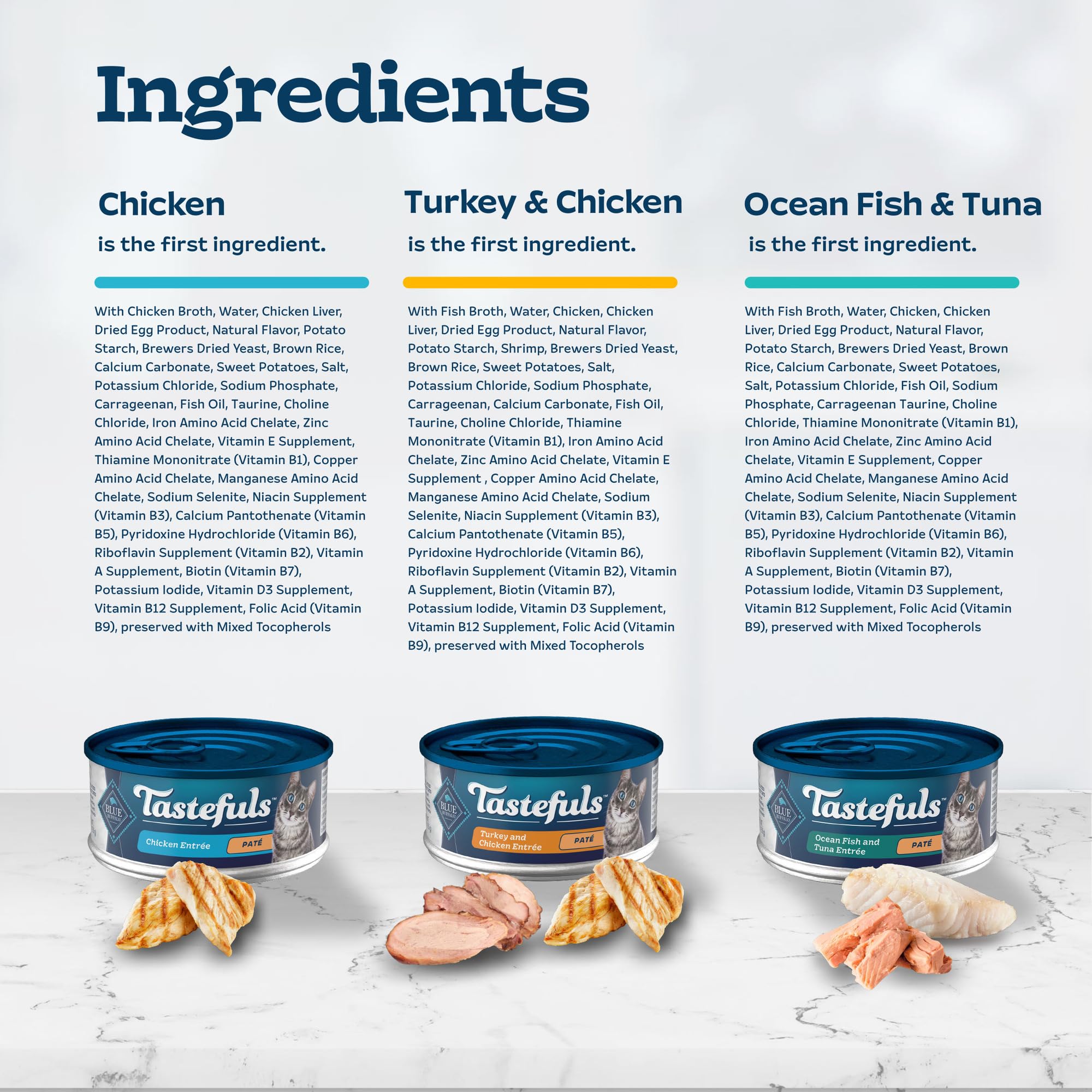 Blue Buffalo Tastefuls 5.5 oz cans arranged for convenient feeding
