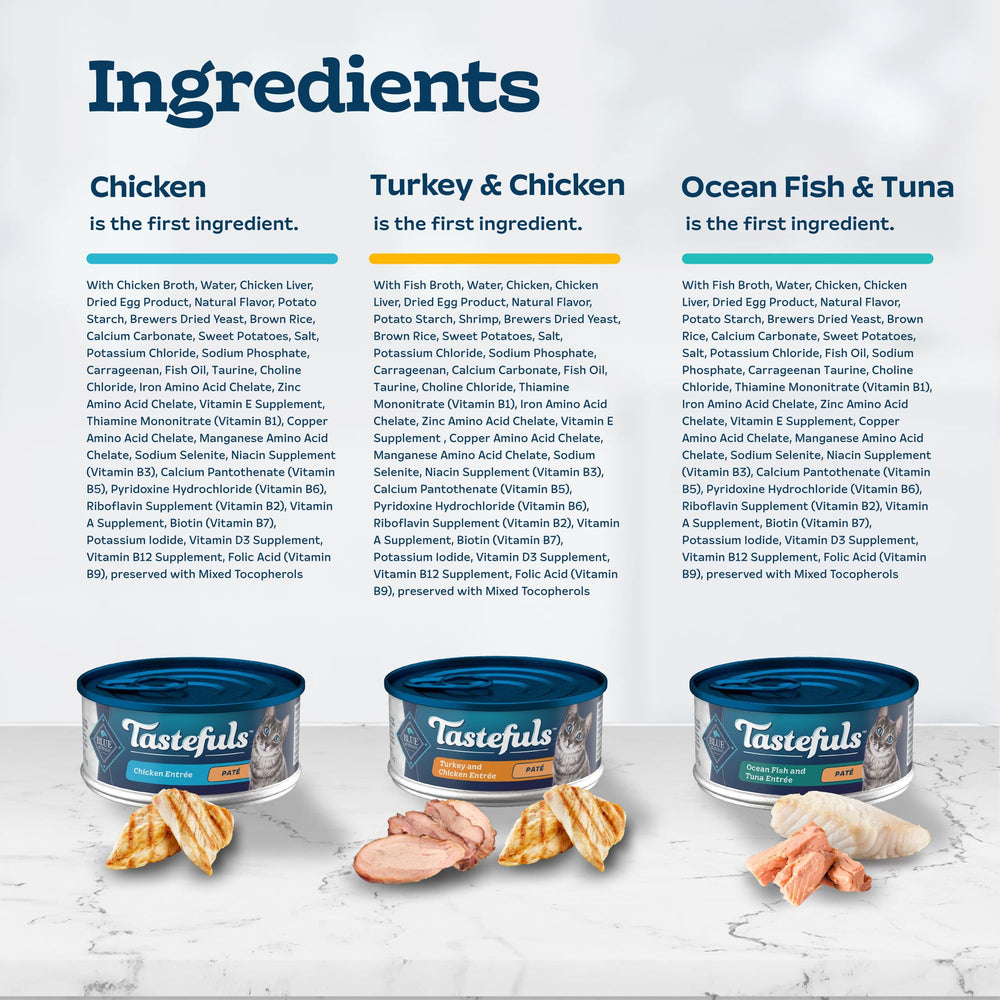 Blue Buffalo Tastefuls 5.5 oz cans arranged for convenient feeding