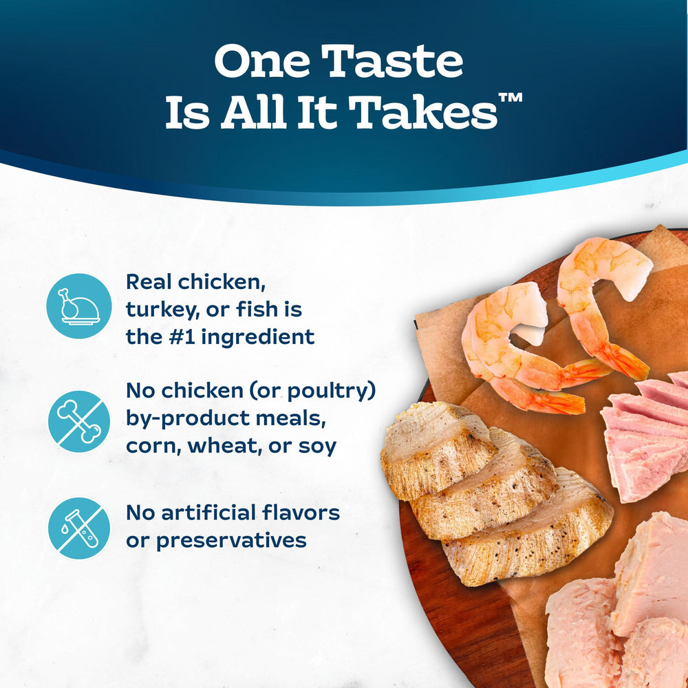 Blue Buffalo Tastefuls natural ingredients emphasize no corn, wheat, or soy