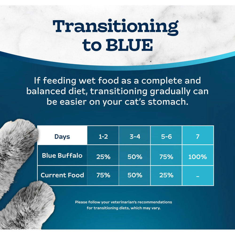 Blue Buffalo Tastefuls pate contains no corn, wheat, or soy additives.