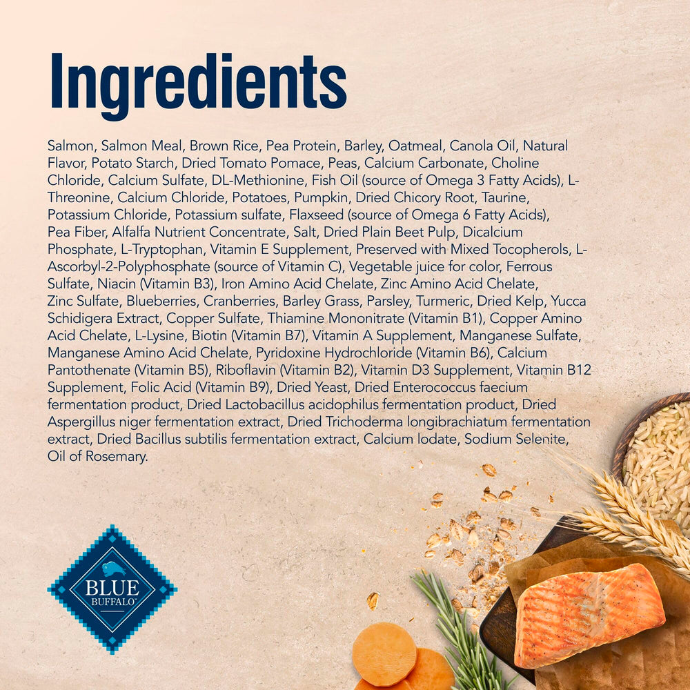Blue Buffalo True Solutions No by-product image communicates clean, wholesome protein profile