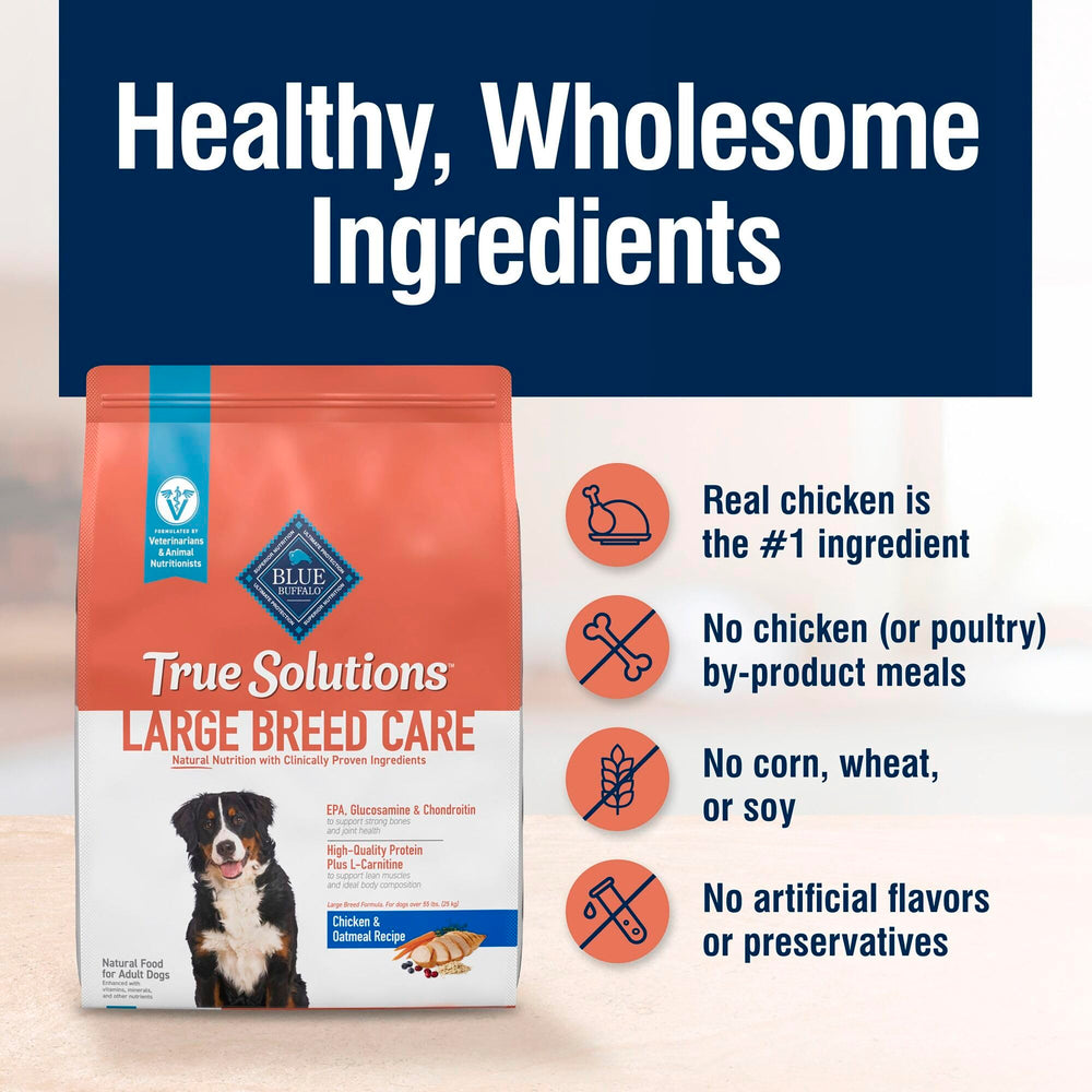 Blue Buffalo True Solutions excludes chicken by-products for a cleaner protein profile.