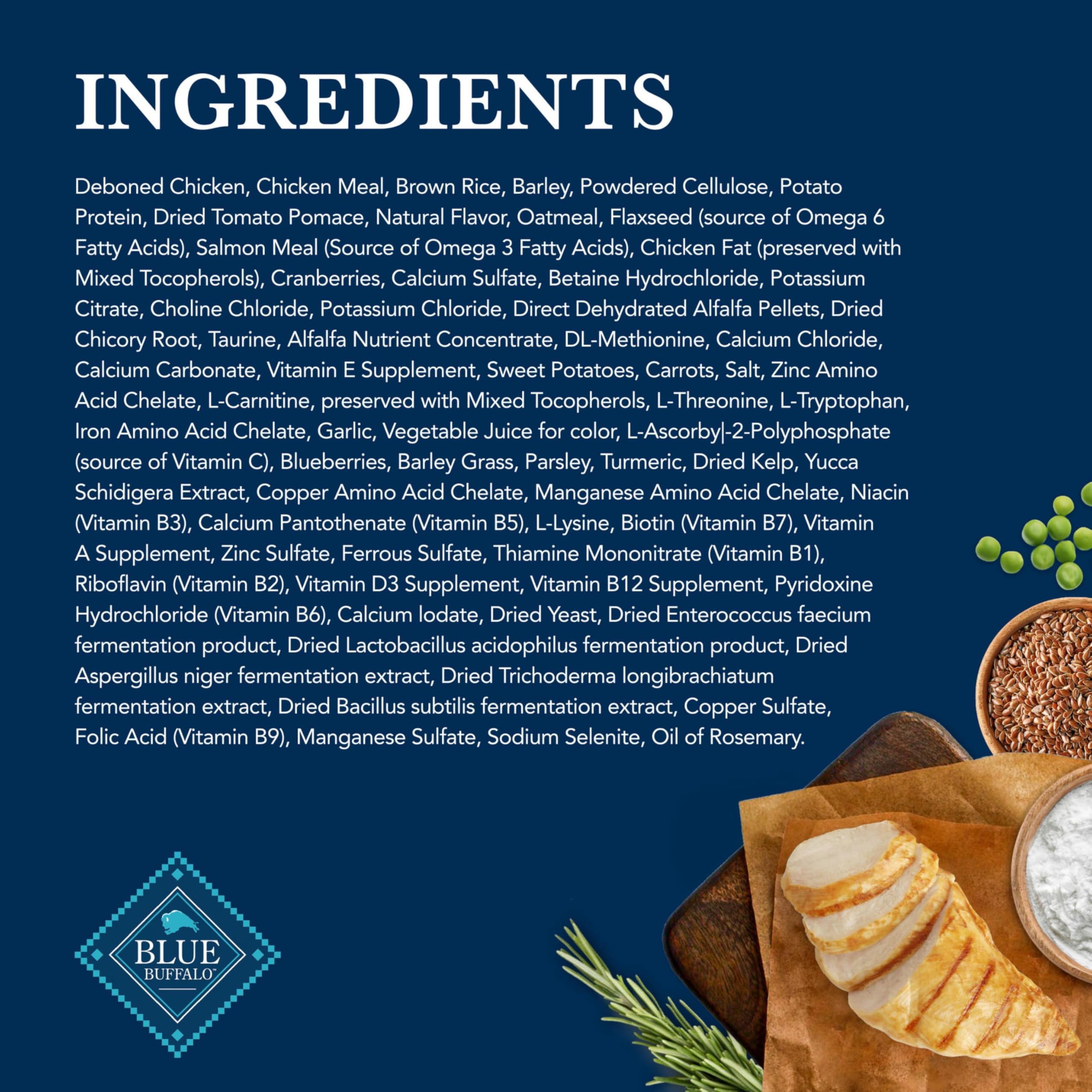 Blue Buffalo W+U no chicken by-product meals for wholesome ingredients.