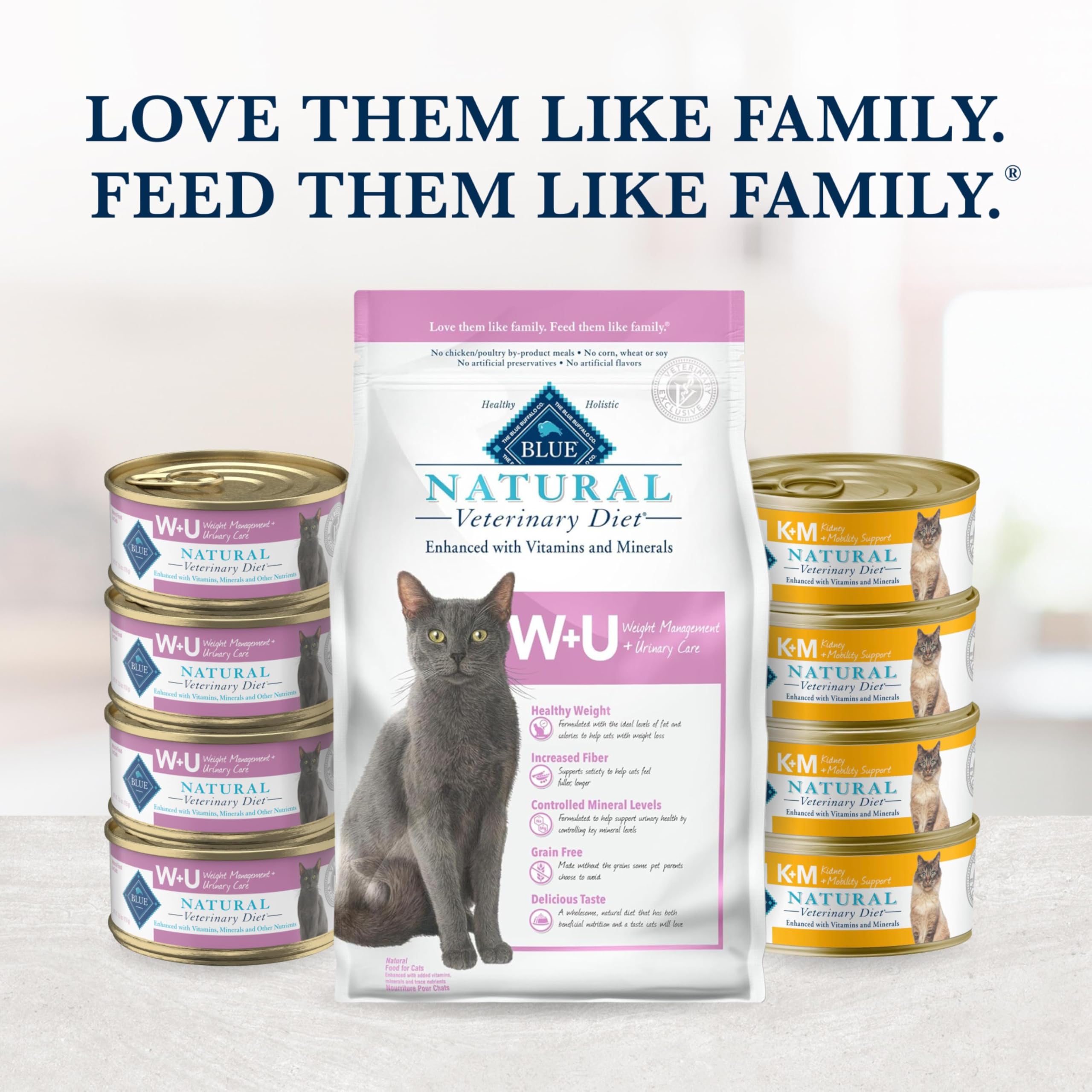 Blue Buffalo W U serving guidance supports mindful feeding for weight and urinary care