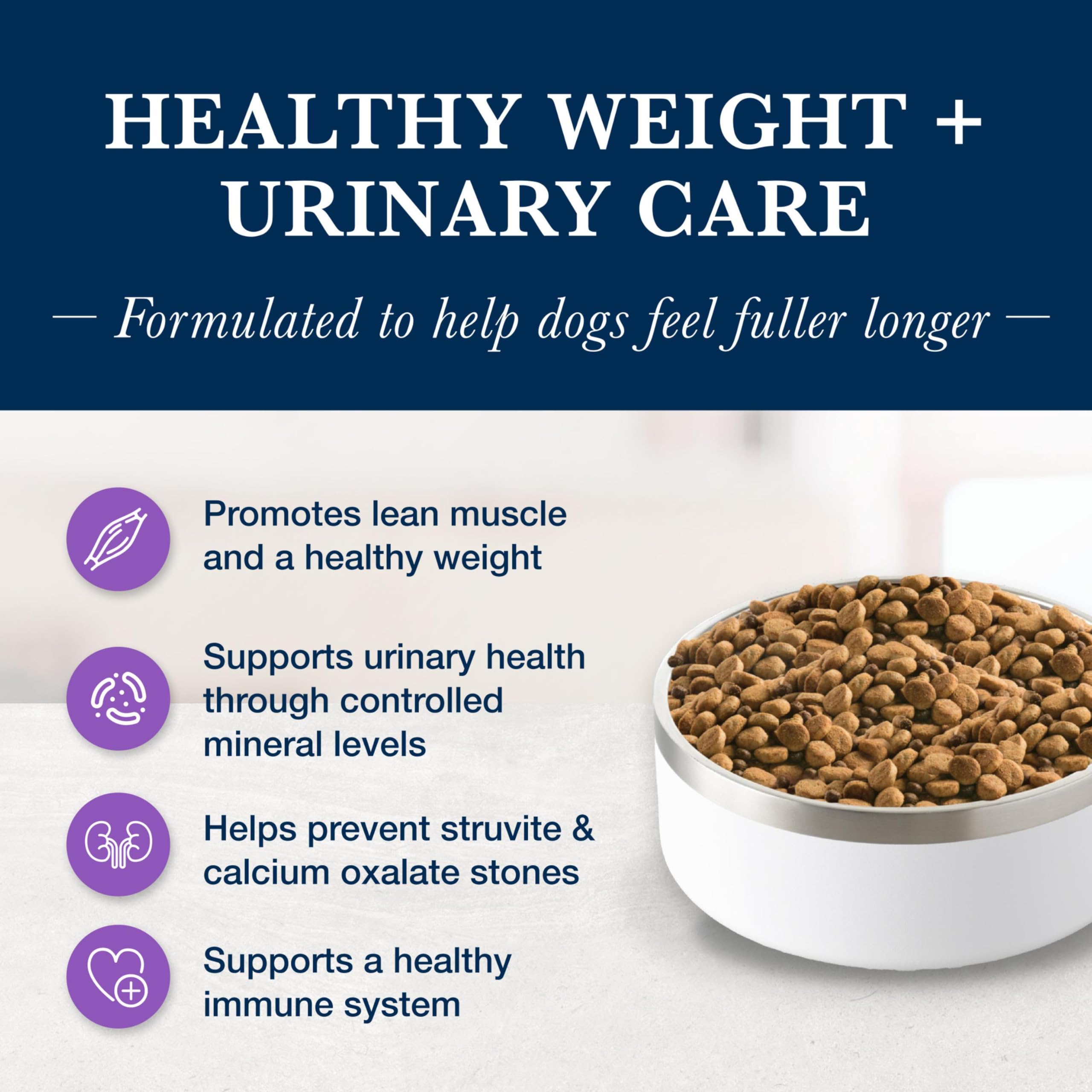 Blue Buffalo W+U label highlights veterinary-prescribed formula