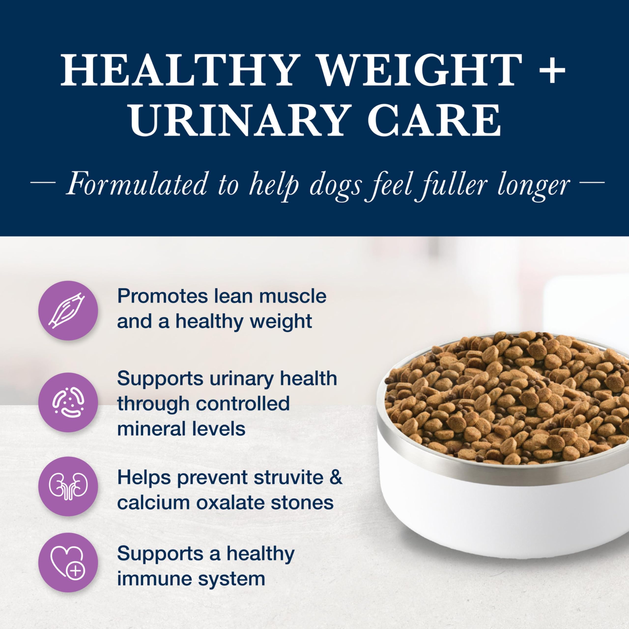 Blue Buffalo W+U veterinary-prescribed formula for dogs with dietary needs.