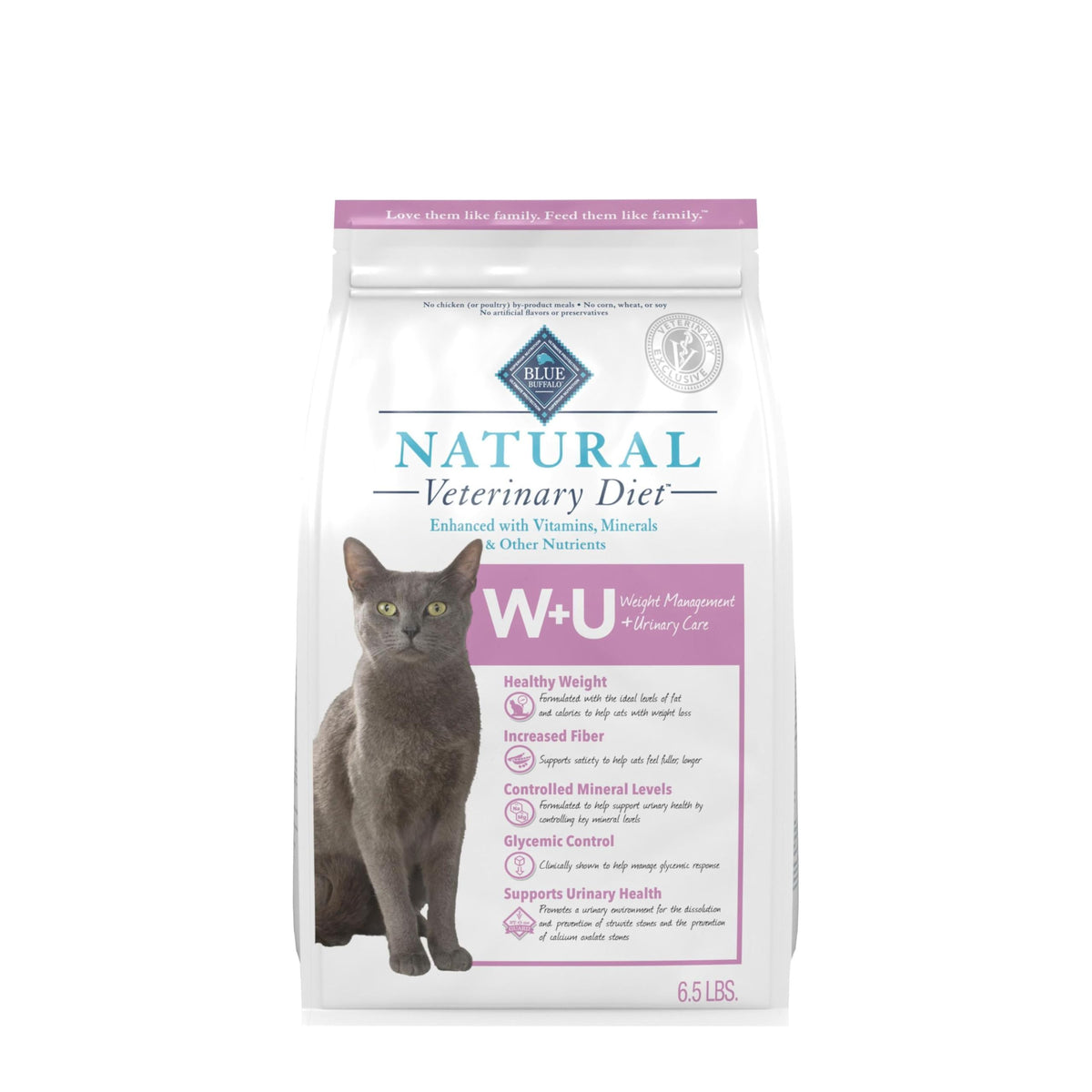 Blue Buffalo W+U dry cat food bag for weight management and urinary care, with clear packaging.