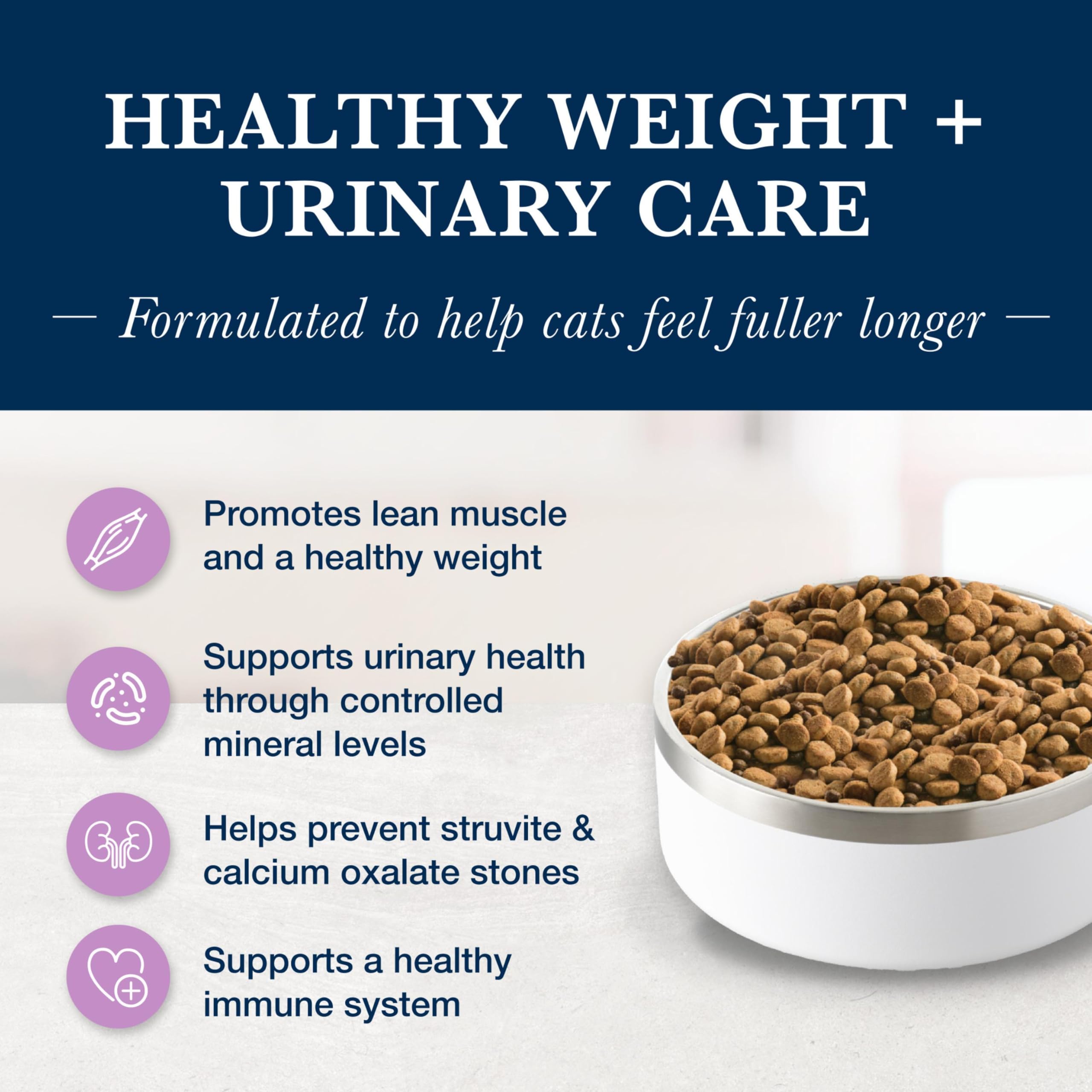 Blue Buffalo W+U weight management and urinary care dry food helps cats feel full.