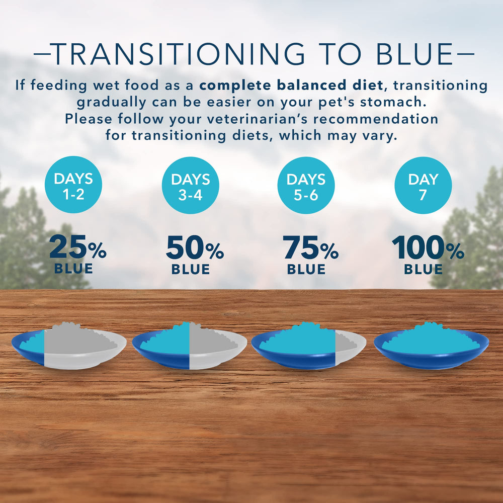 Blue Buffalo Wilderness chicken, salmon, duck variety encourages variety in meals.