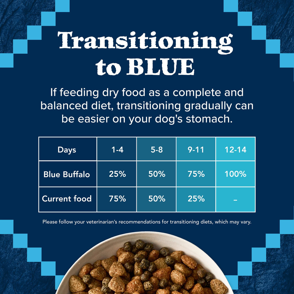 Blue Buffalo Wilderness 22lb bag on kitchen counter being opened.