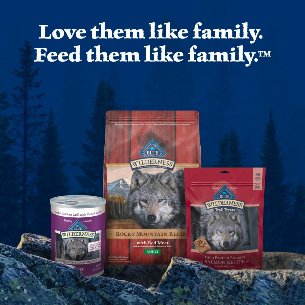 Blue Buffalo Wilderness 24-lb bag packaging demonstrates value for growing dogs