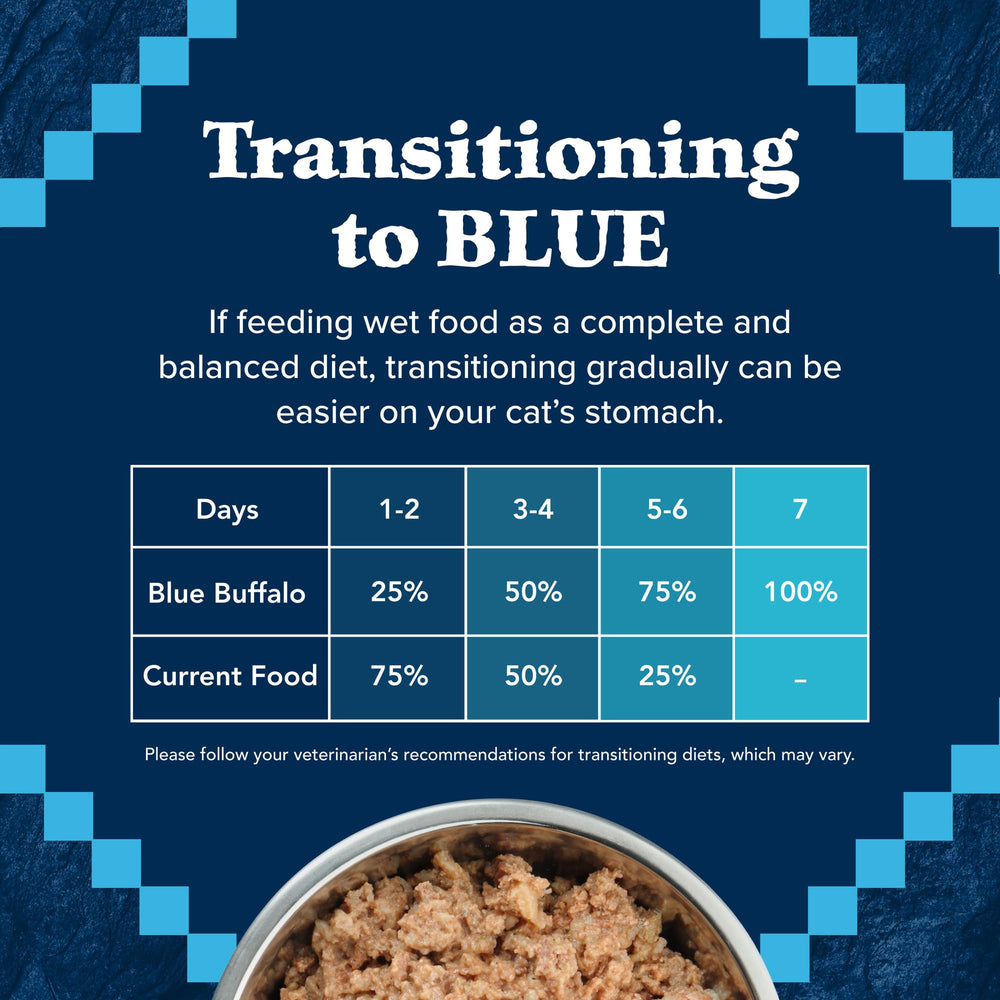 Blue Buffalo Wilderness 24-pack cans display convenient grain-free wet food