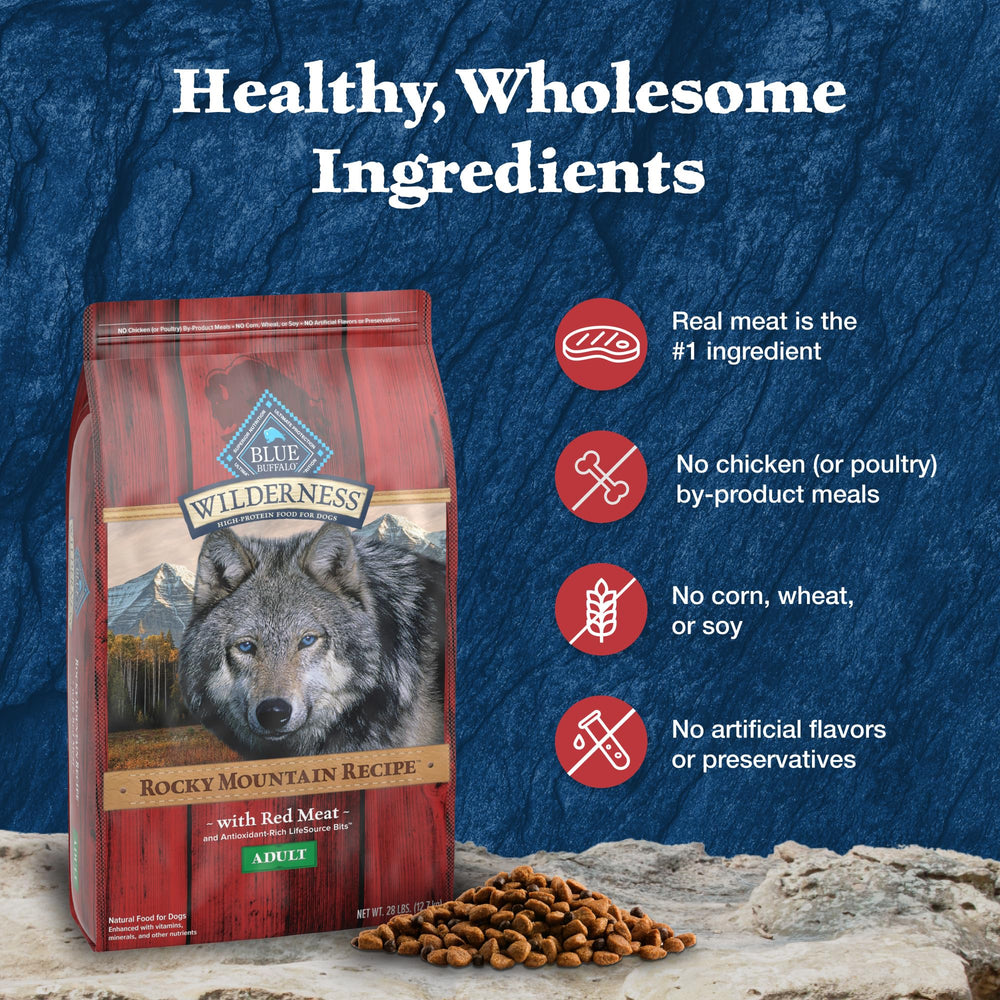 Blue Buffalo Wilderness 28-lb bag on shelf, convenient bulk feeding