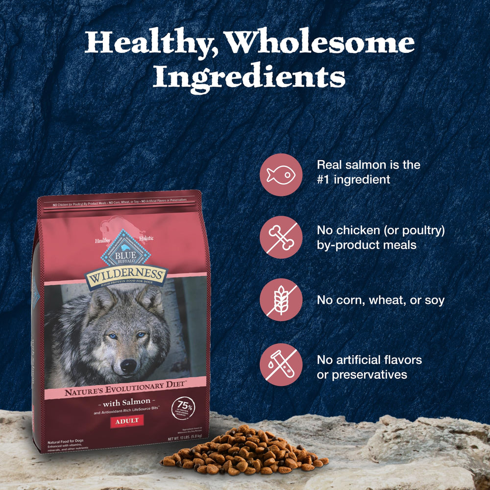 Blue Buffalo Wilderness 28-lb bag for lasting, convenient feeding