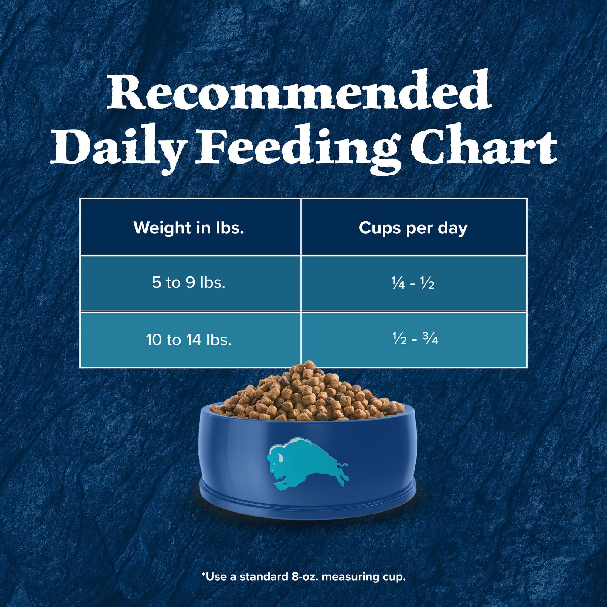 Blue Buffalo Wilderness 4 lb bag shown as convenient daily portions for busy cat owners.
