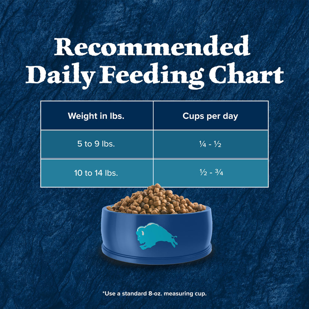 Blue Buffalo Wilderness 4 lb bag shown as convenient daily portions for busy cat owners.