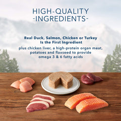 Blue Buffalo Wilderness duck pate cat food can offers grain-free nutrition.