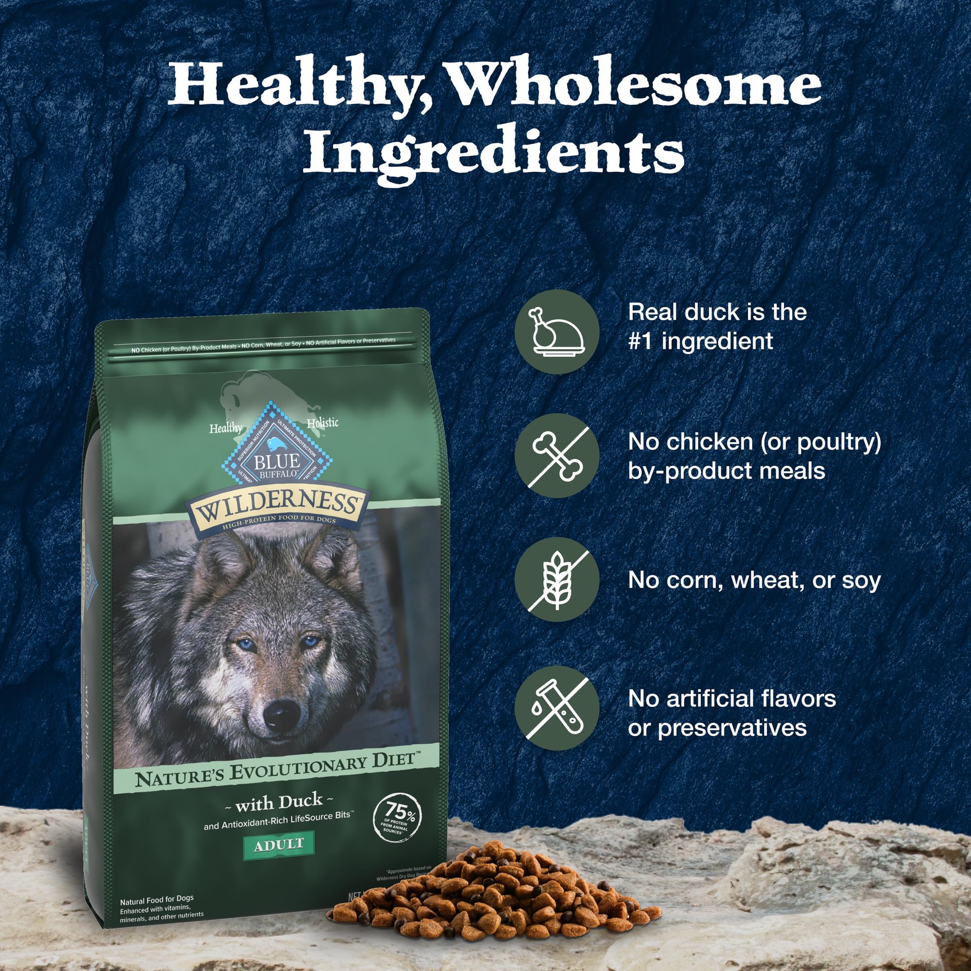 Blue Buffalo Wilderness Duck Recipe 28-lb bag for convenient feeding