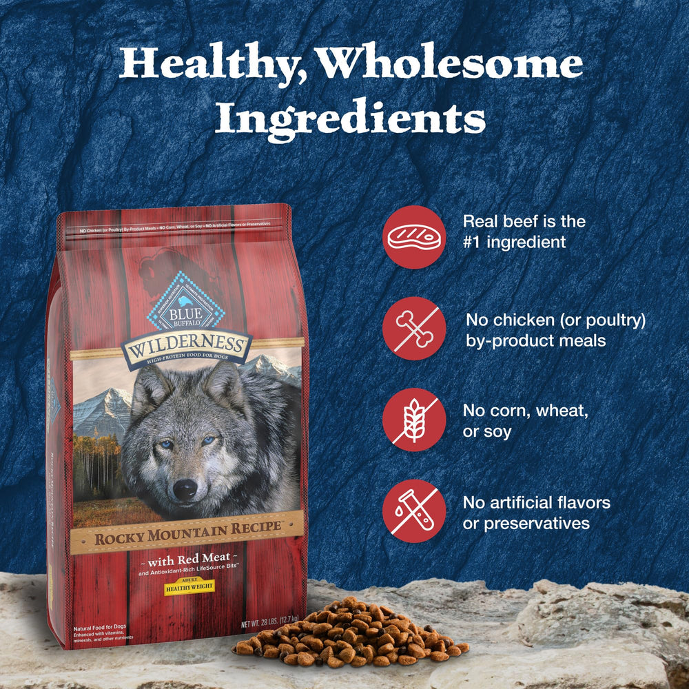 Blue Buffalo Wilderness healthy-weight recipe balances calories for lean muscle
