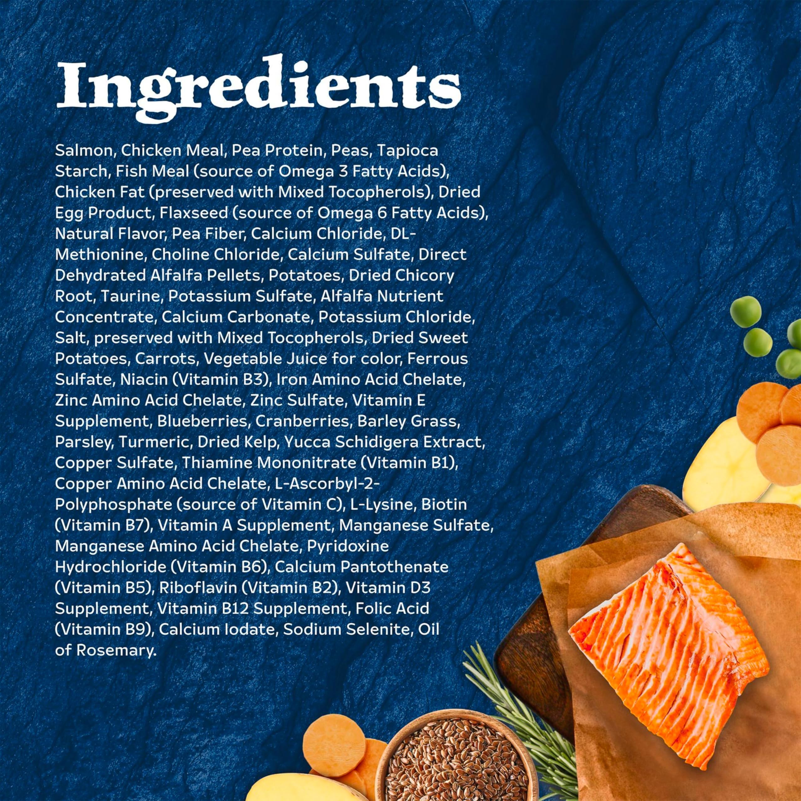 Blue Buffalo Wilderness omega fatty acids support coat and skin
