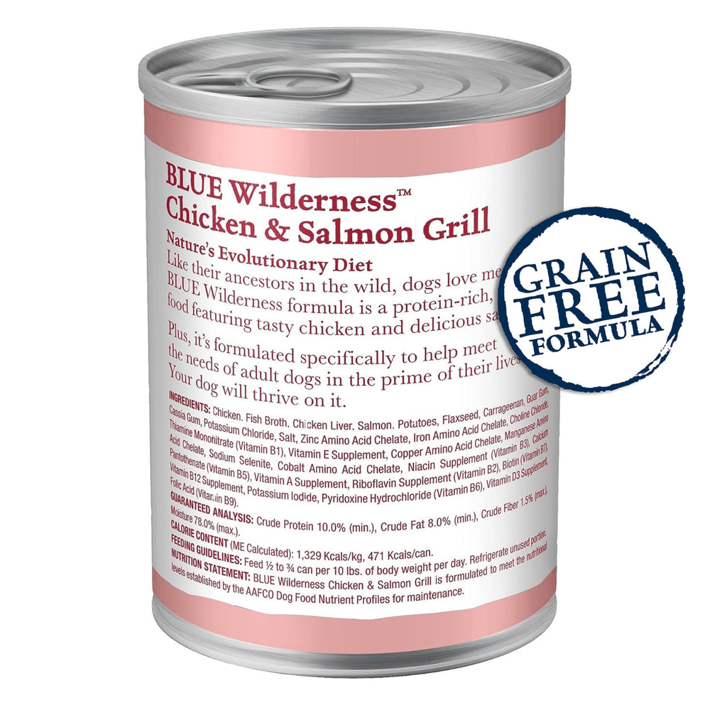 Blue Buffalo Wilderness packaging logo on the box.