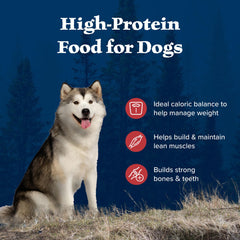 Blue Buffalo Wilderness no chicken by-product meals highlights poultry-free protein source