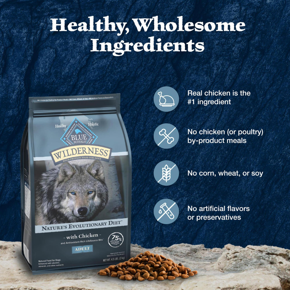 Blue Buffalo Wilderness ingredient panel highlights no corn, wheat, or soy