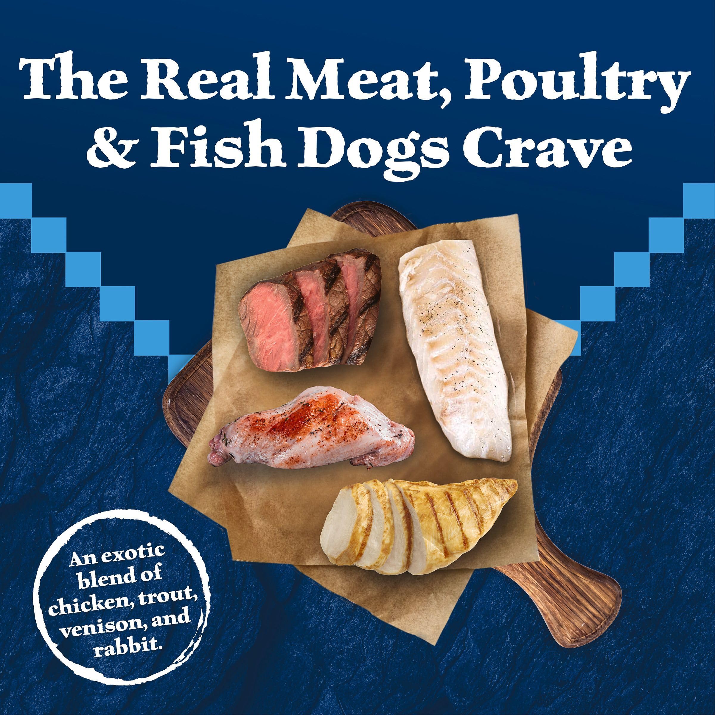 Blue Buffalo Wilderness grain-free formula emphasizes poultry-free nutrition.