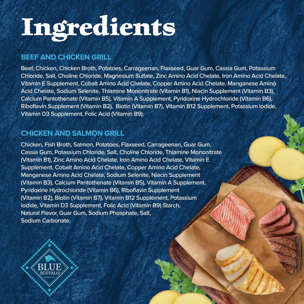 Blue Buffalo Wilderness no poultry by-product meals claim in the recipe.