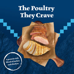 Blue Buffalo Wilderness no poultry by-product meals for clean ingredients.