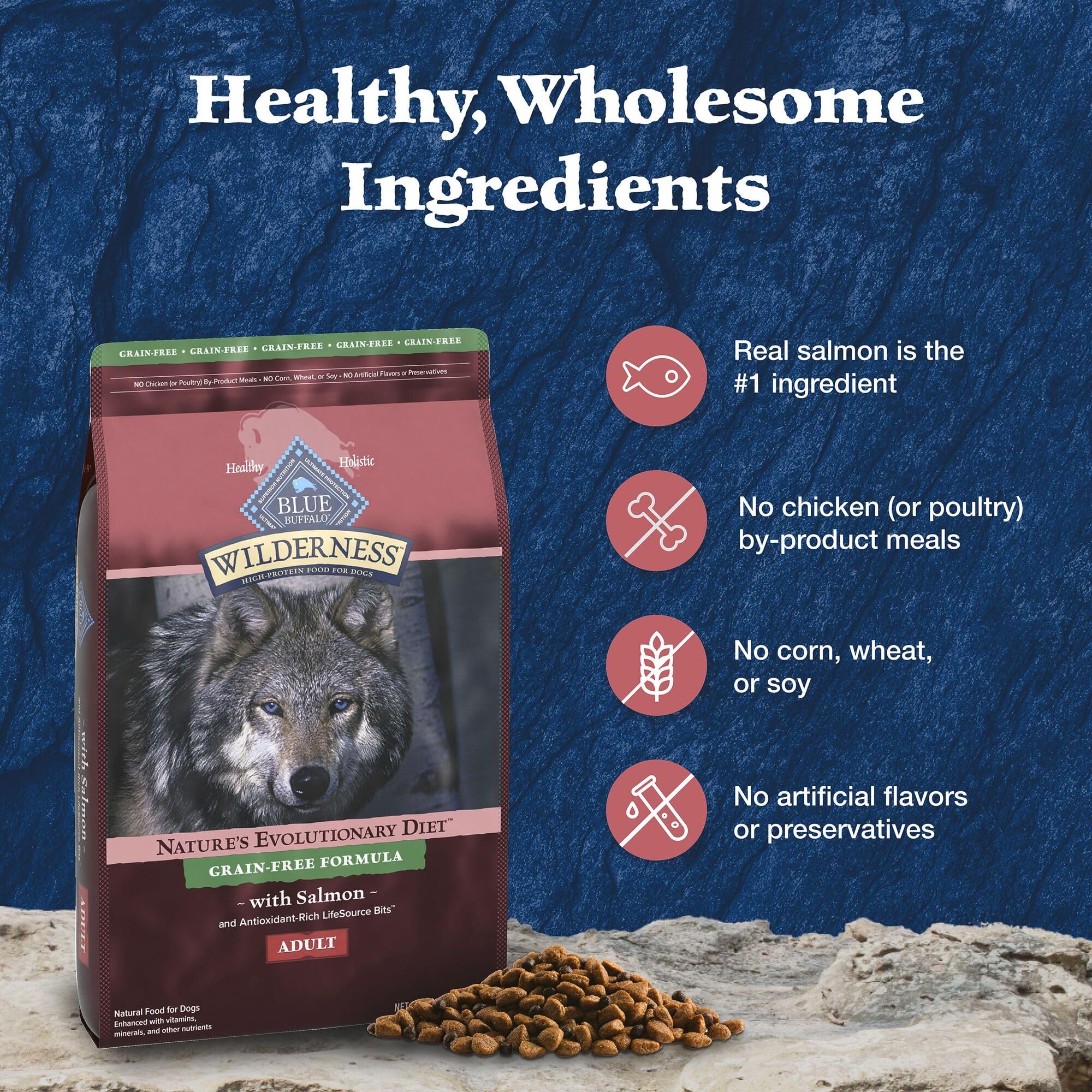 Blue Buffalo Wilderness nutrition balance chart hints at protein and carbs.