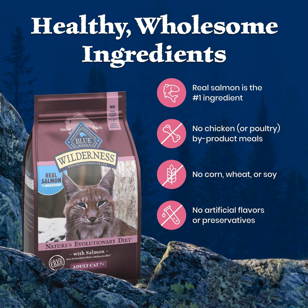 Blue Buffalo Wilderness omega-3 and -6 deliver skin and coat nourishment
