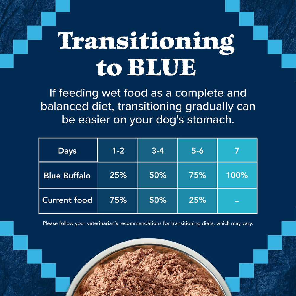 Blue Buffalo Wilderness packaging-12-count; convenient multi-pack for households.