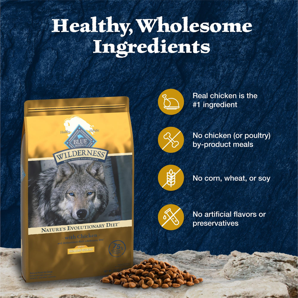 Blue Buffalo Wilderness packaging design highlights no poultry by-product meals.