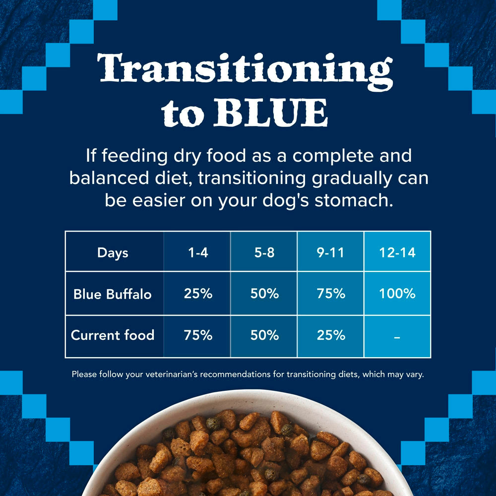 Blue Buffalo Wilderness inside-bag view reveals kibble texture.